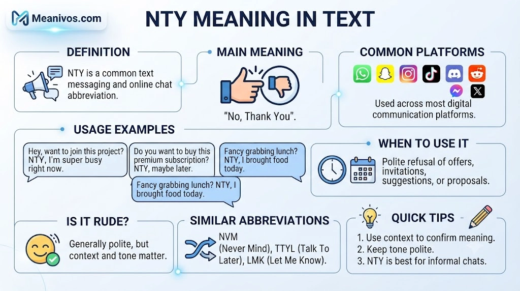 NTY Meaning in Text