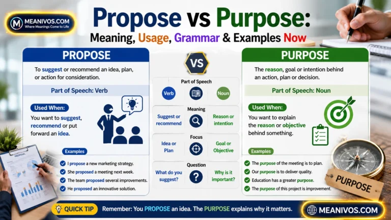 Propose vs Purpose