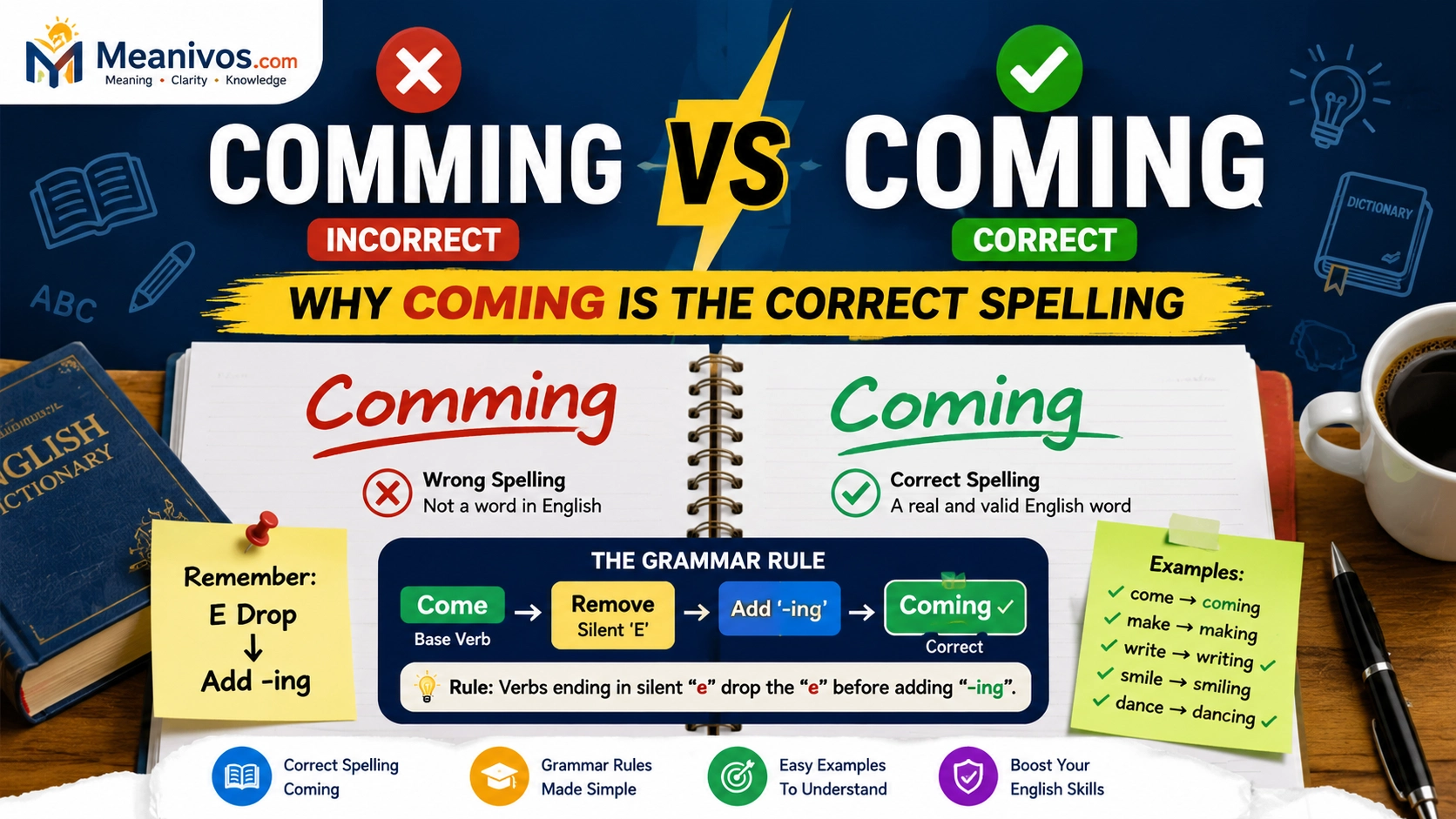 Comming vs Coming