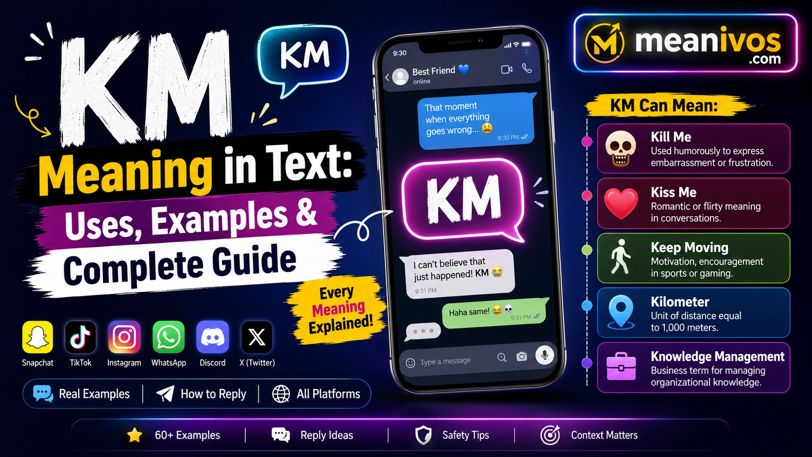 KM Meaning in Text