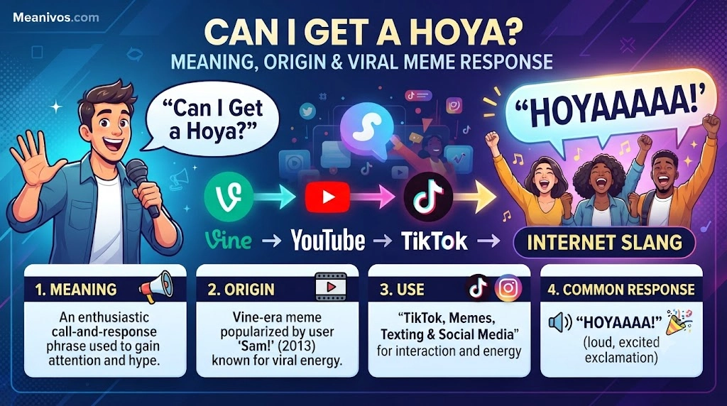 Can I Get a Hoya