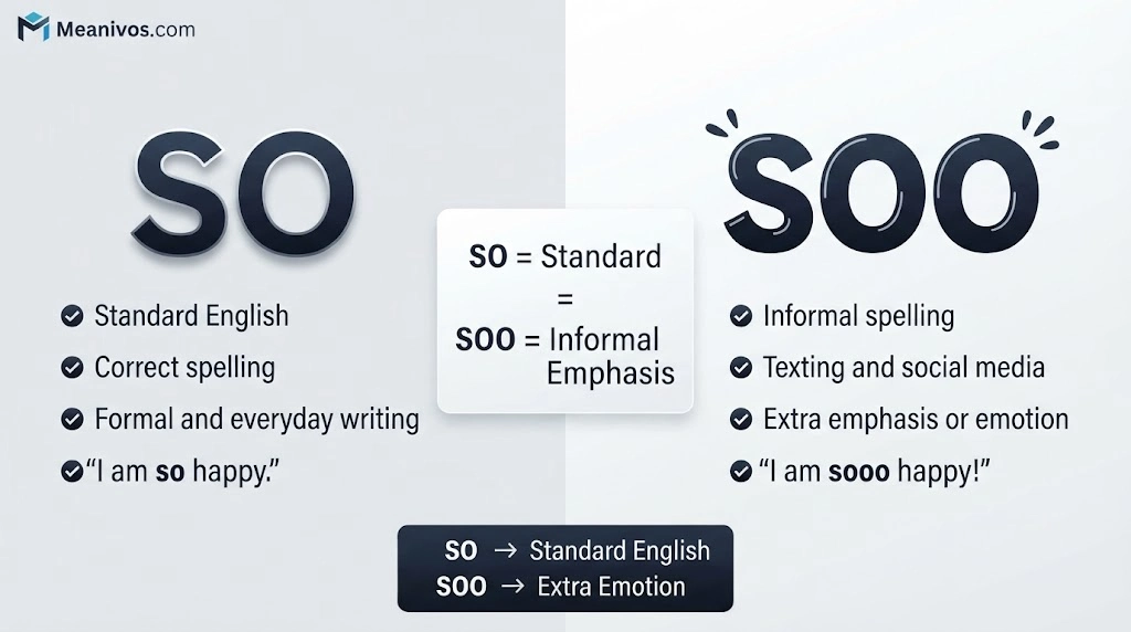 Soo vs So