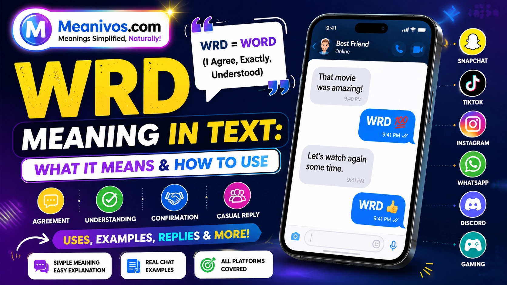 WRD Meaning in Text