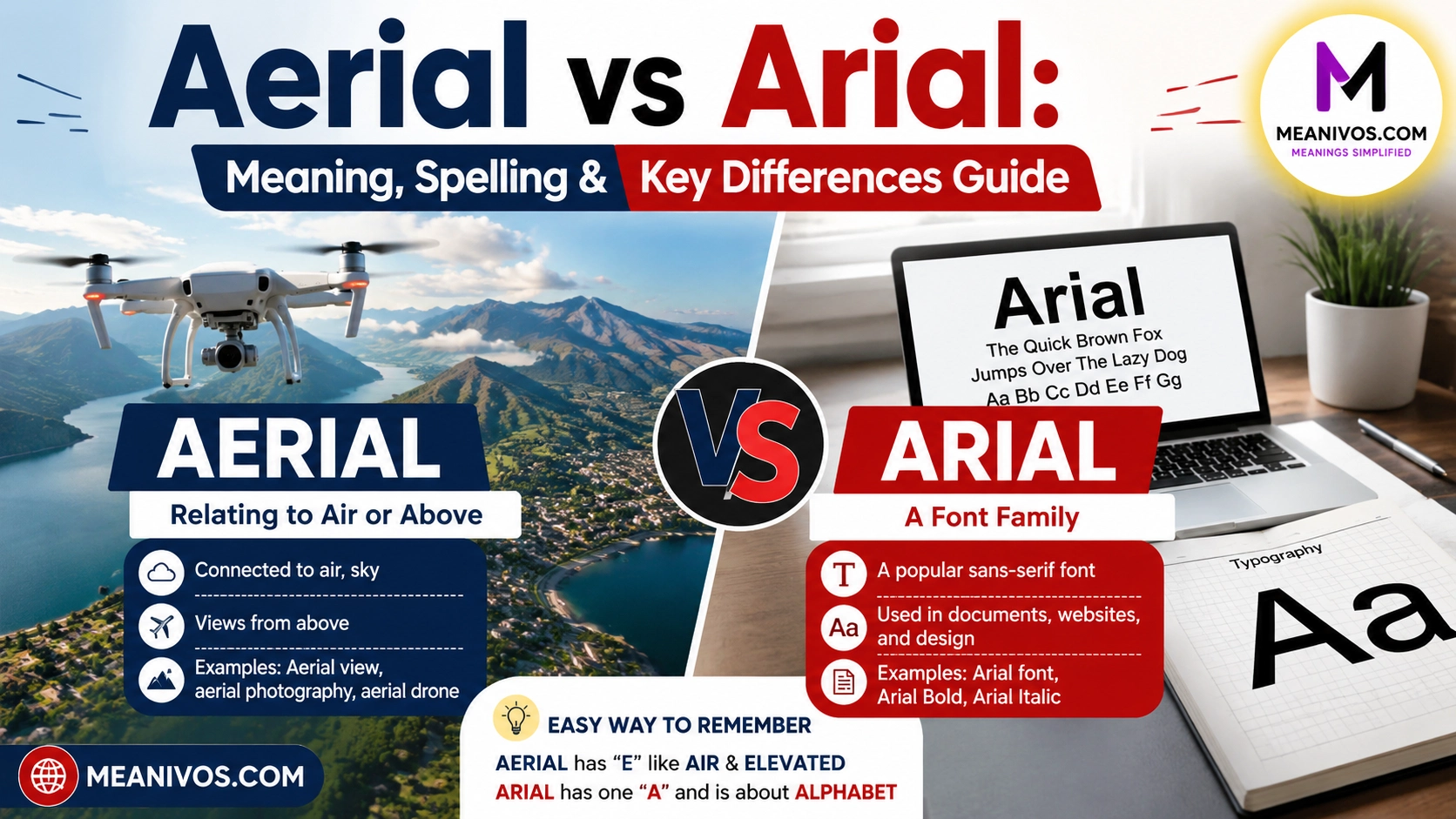 Aerial vs Arial
