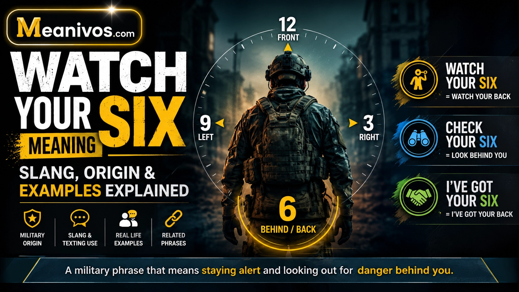 Watch Your Six Meaning