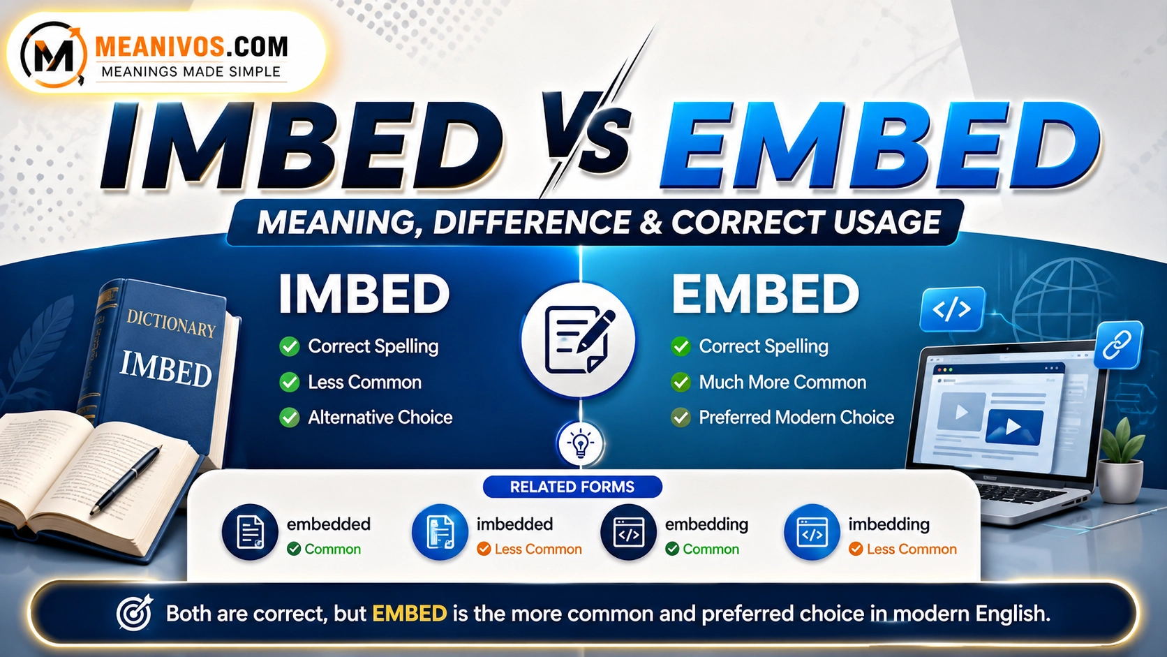 Imbed vs Embed