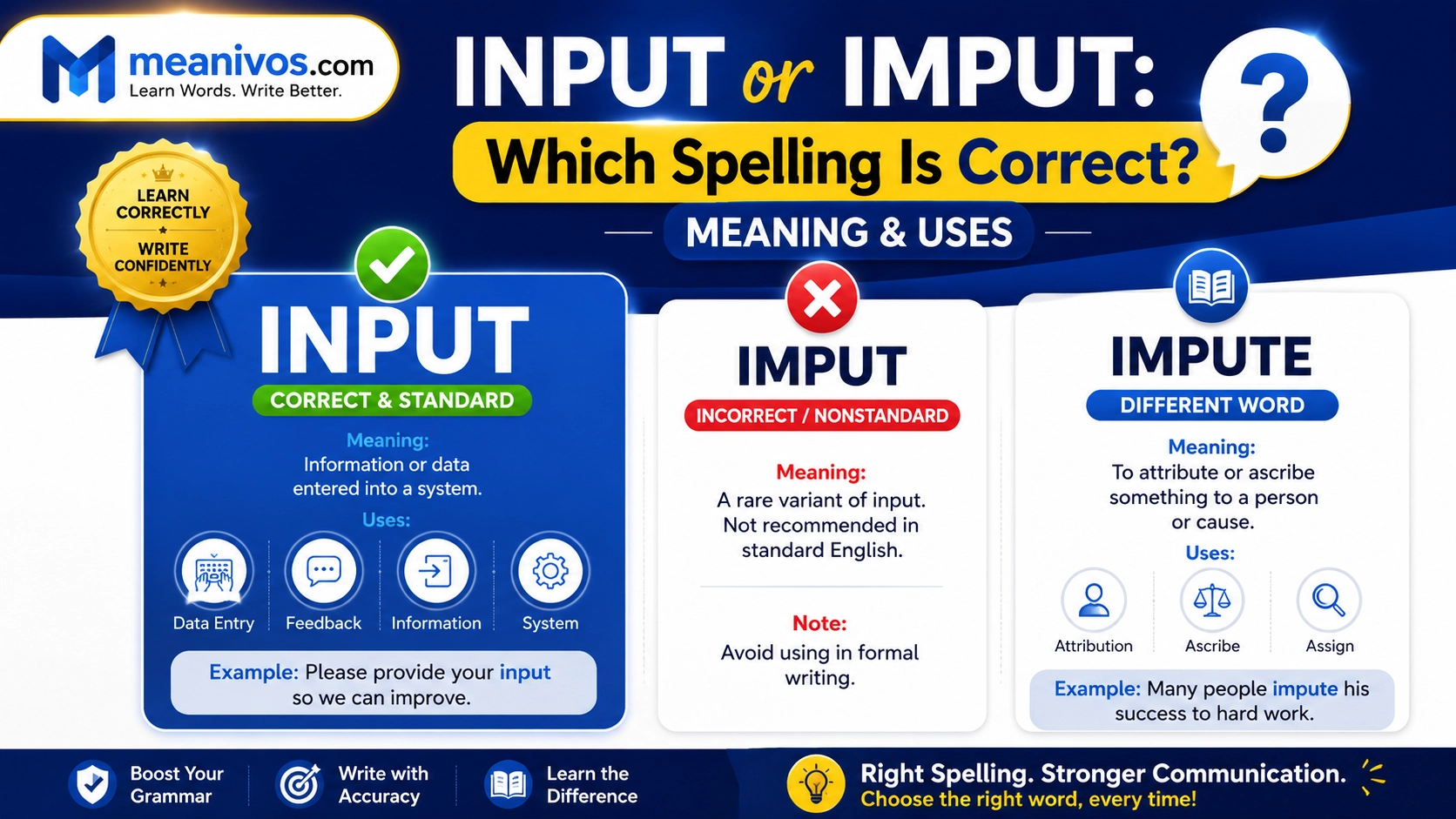 Input or Imput