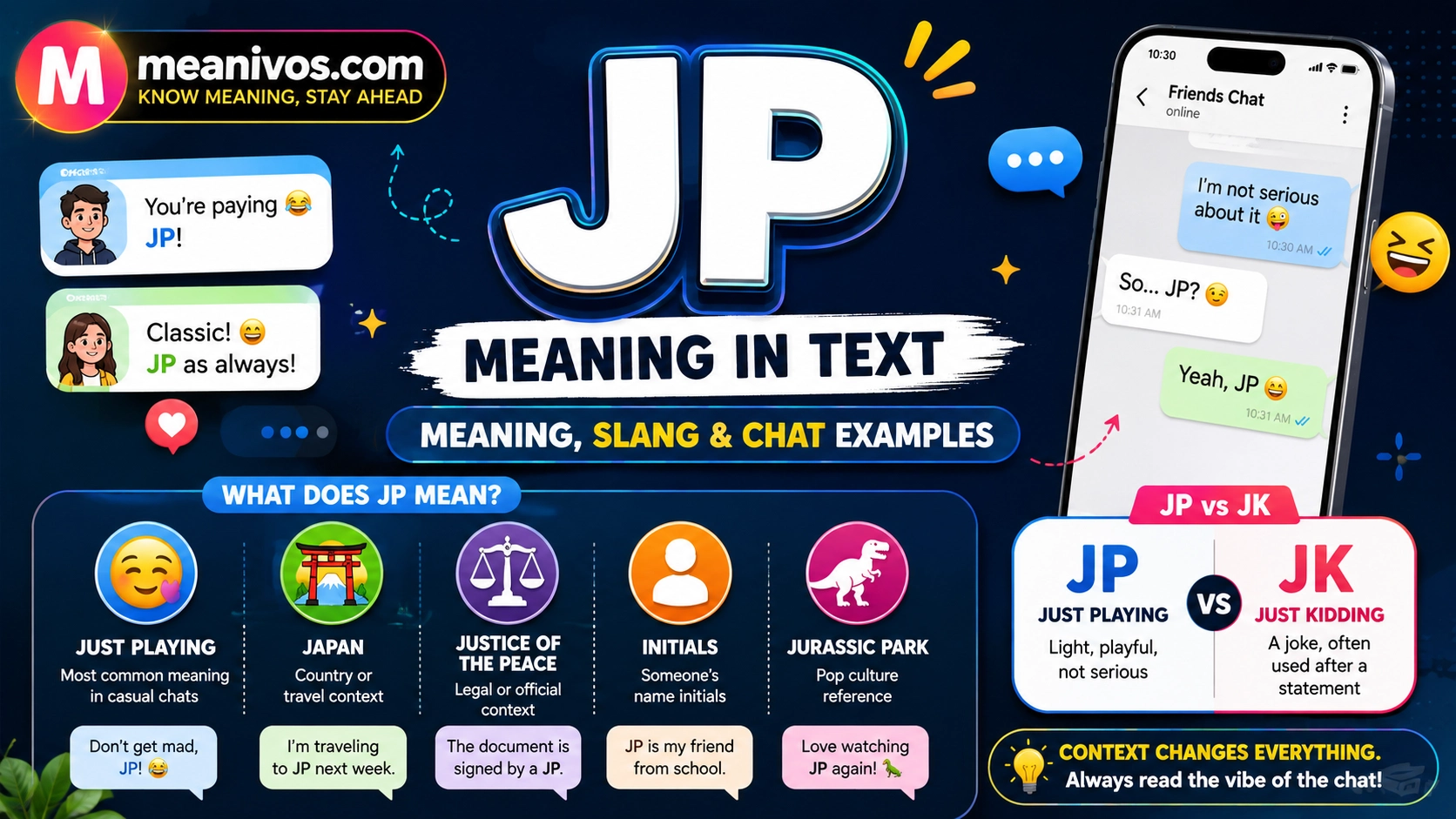 JP Meaning in Text