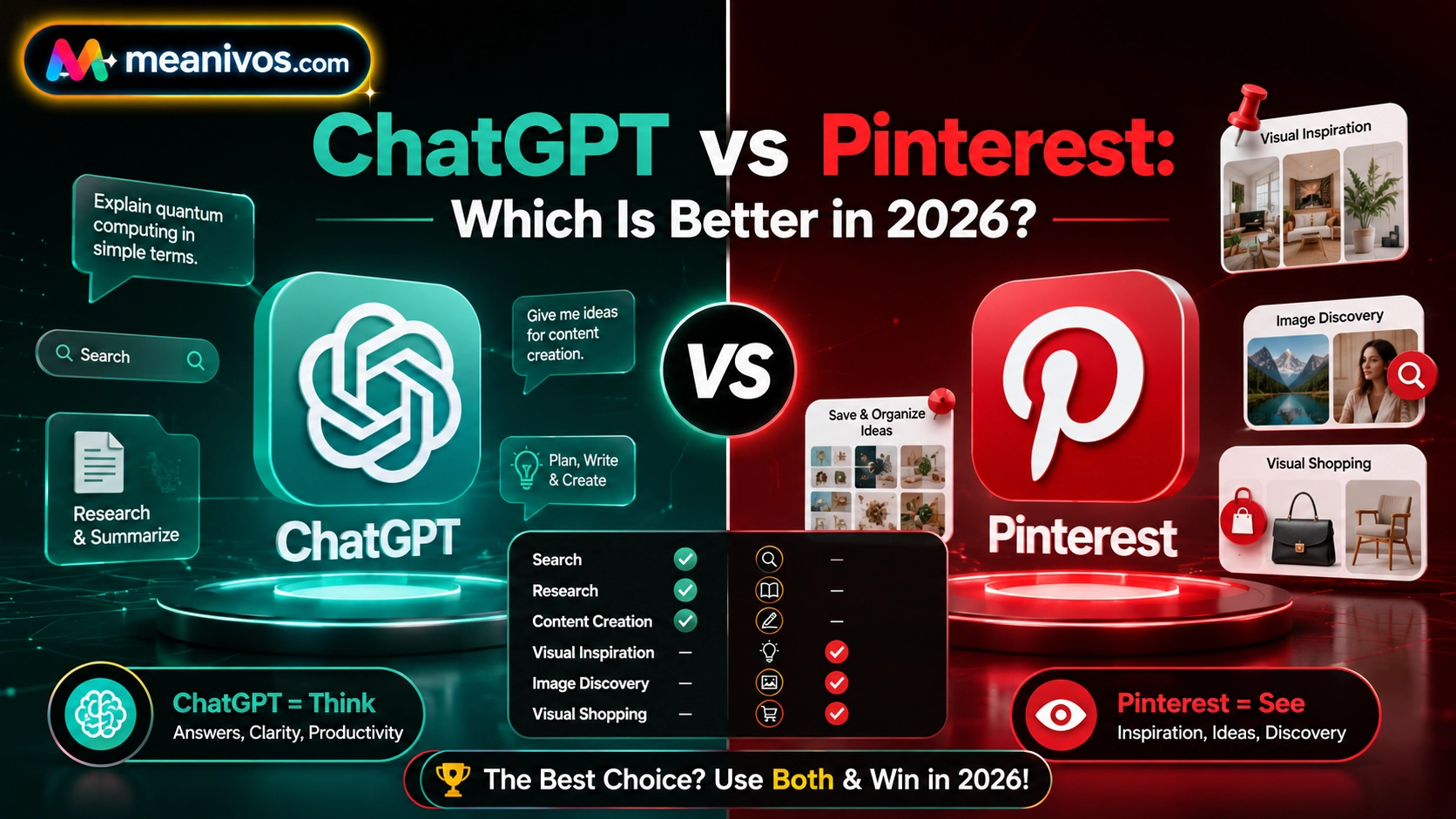 ChatGPT vs Pinterest