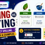 Dieing vs Dying