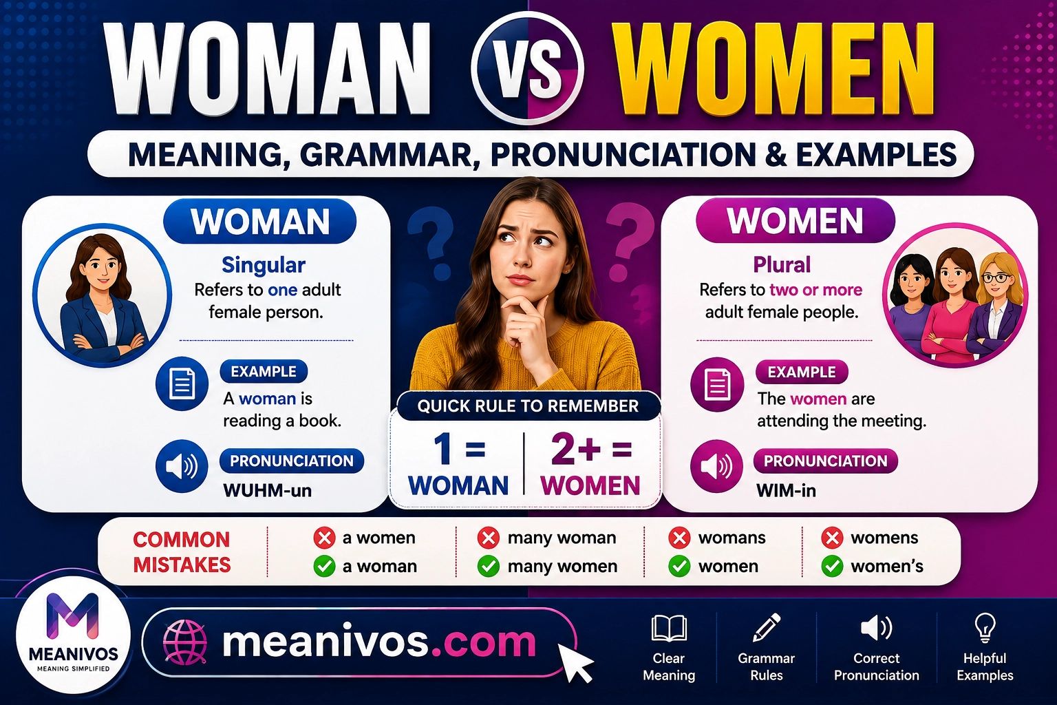 Woman vs Women