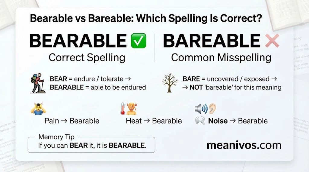 Bearable vs Bareable